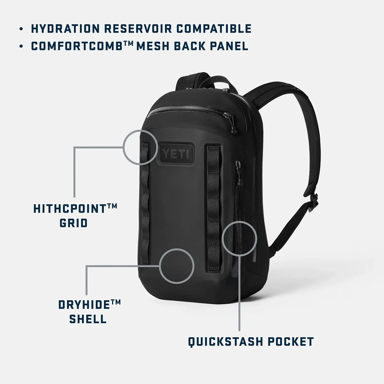 YETI Cayo 15L Backpack Olive - Image 5
