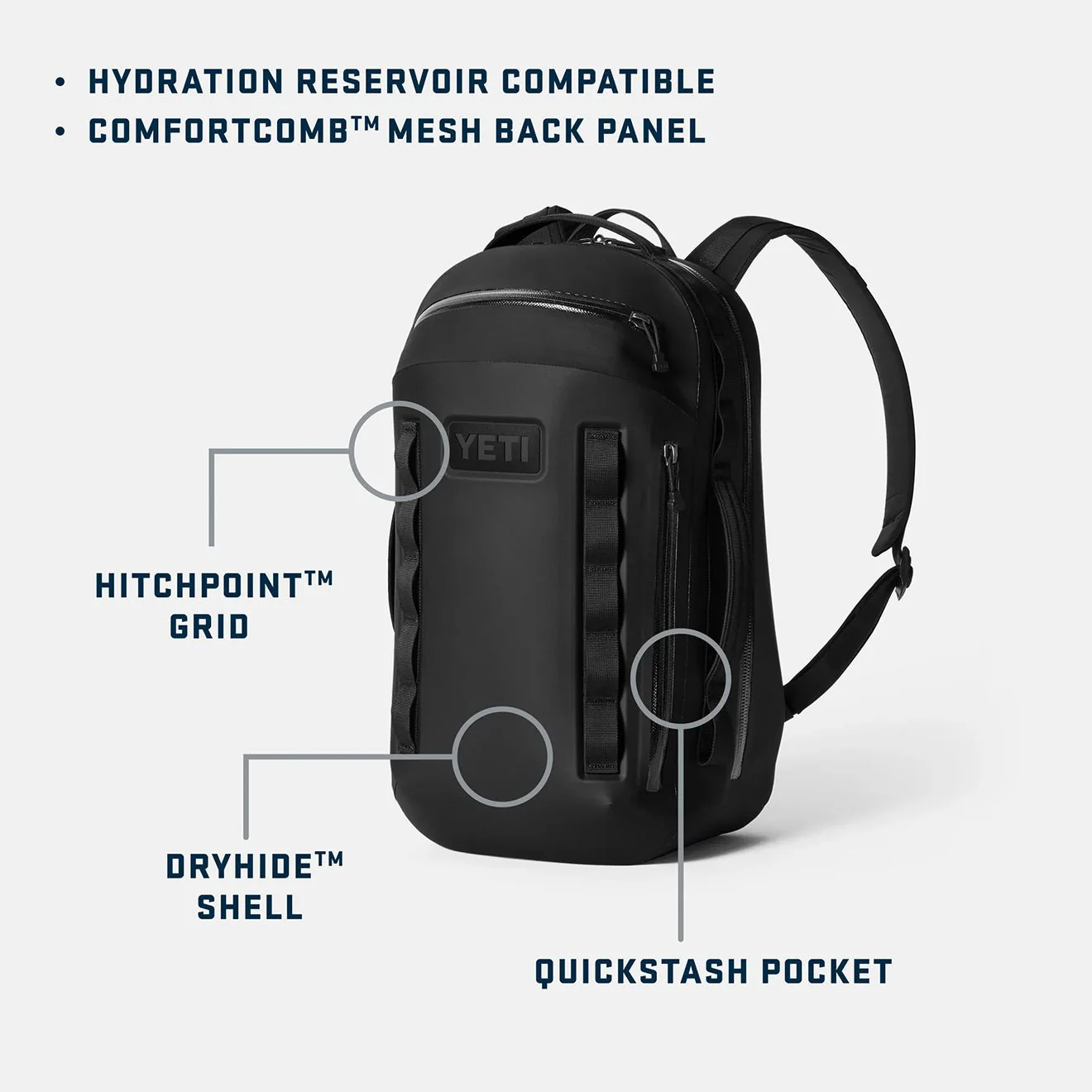 YETI Cayo 25L Backpack Olive - Image 7